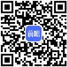 2020年中国建筑装饰行业发展现状分析 住宅装修业务发展势头强劲(图6)